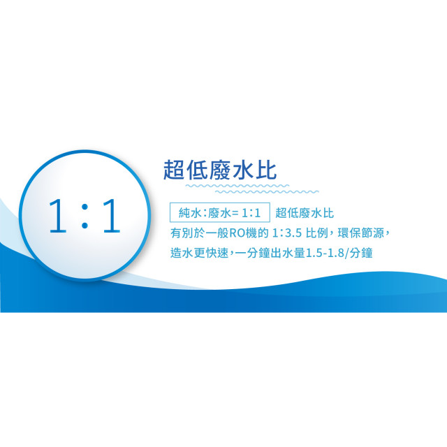 【合富嚴選】全世界過濾最乾淨直輸出型RO逆滲透淨水器 GK888-600(無儲水桶)